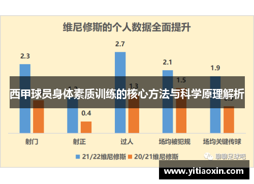 西甲球员身体素质训练的核心方法与科学原理解析